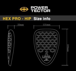 POWERTECTOR HEX PRO - HIP